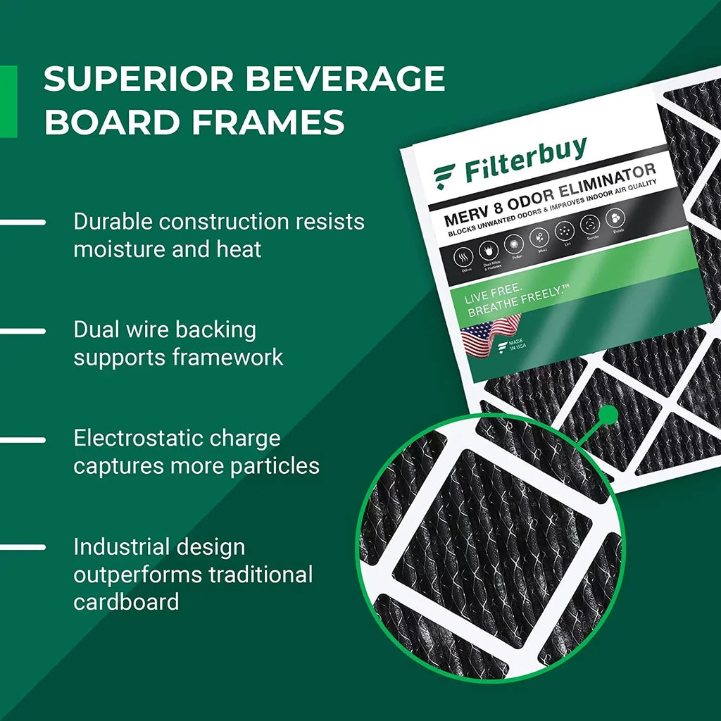 Filterbuy 20x23x1 MERV 8 Odor Eliminator Pleated HVAC AC Furnace Air Filters with Activated Carbon (6-Pack)