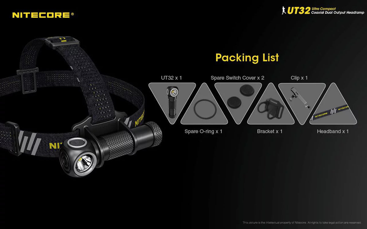 Value Bundle: Nitecore UT32 Dual Emitter Headlamp-(5700K, Cool White)-(3000K, Warm White)with 1xNL1834 Battery,TUP Rechargeable Intelligent Pocket Light(Black or Gray)and Eco-Sensa A1 Magnetic Charger