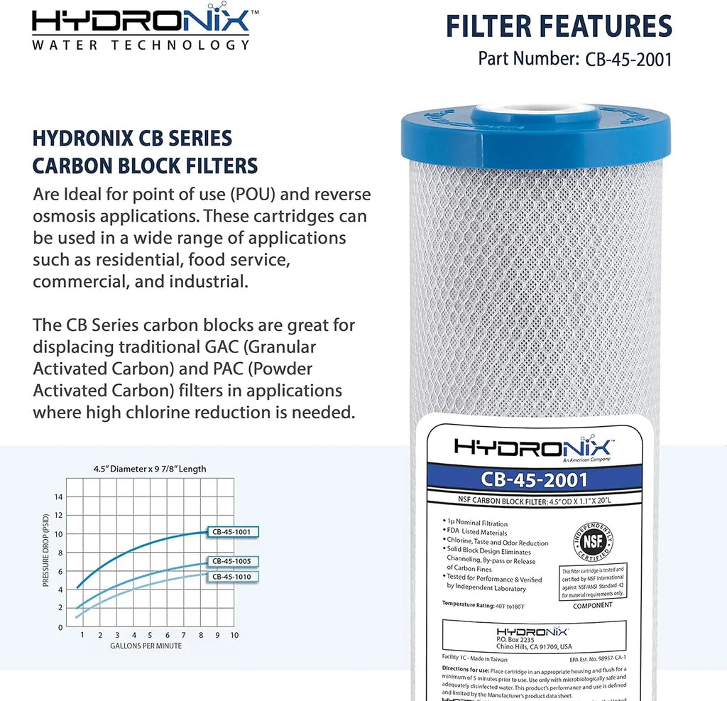 Hydronix CB-45-2001 Replacement Carbon Water Filter  20-inch x 4.5-inch 1 Micron