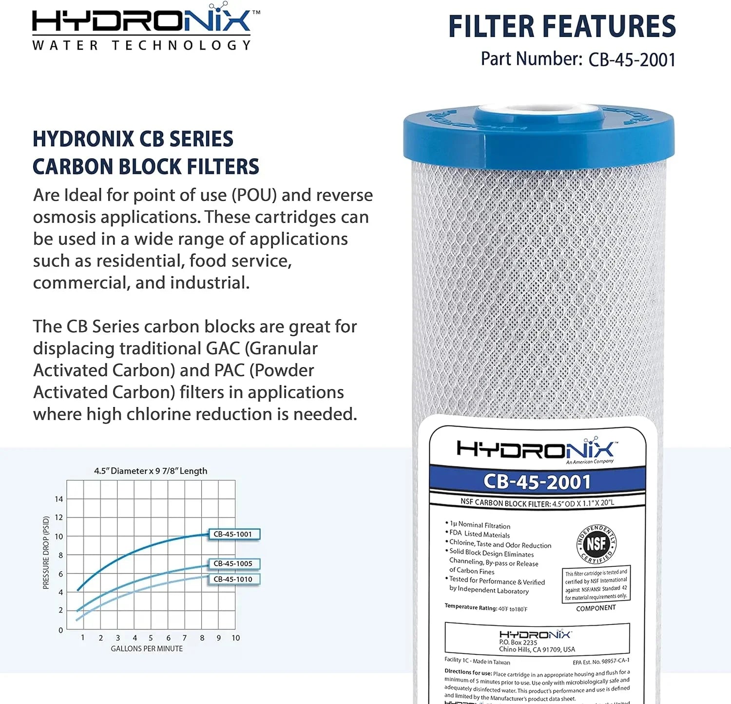 Hydronix CB-45-2001 Replacement Carbon Water Filter  20-inch x 4.5-inch 1 Micron