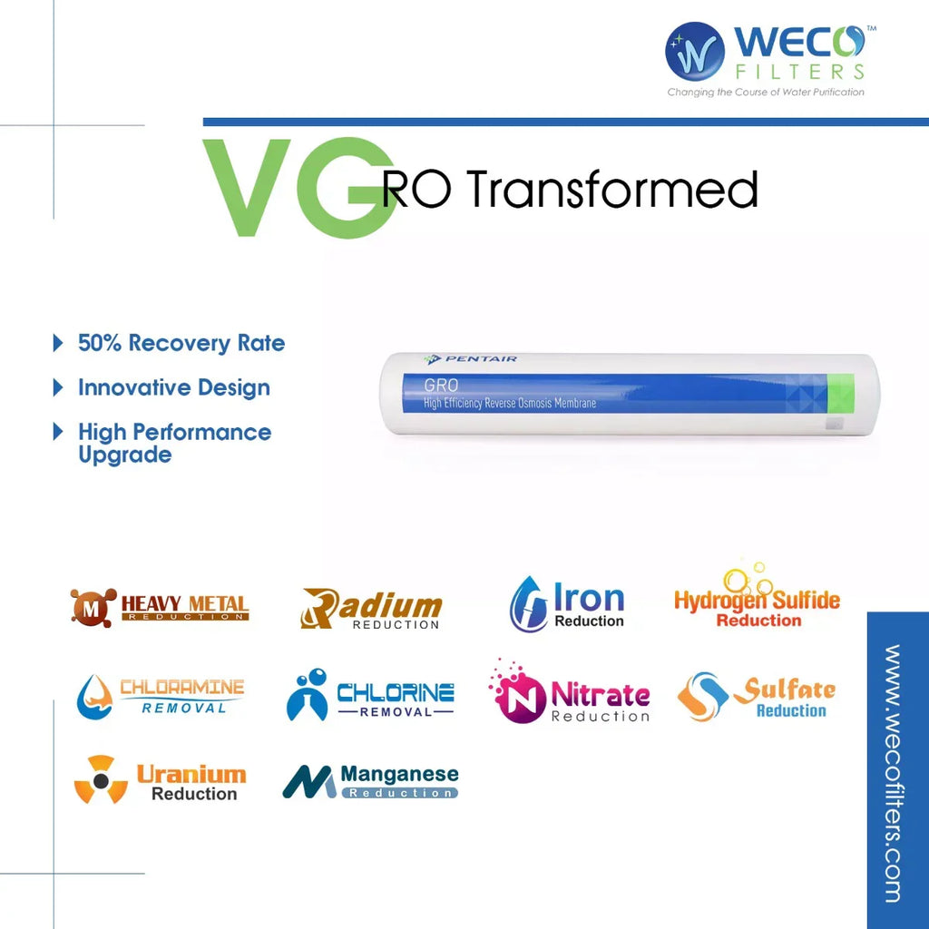 WECO VGRO-36 High Efficiency Reverse Osmosis Drinking Water Filtration System