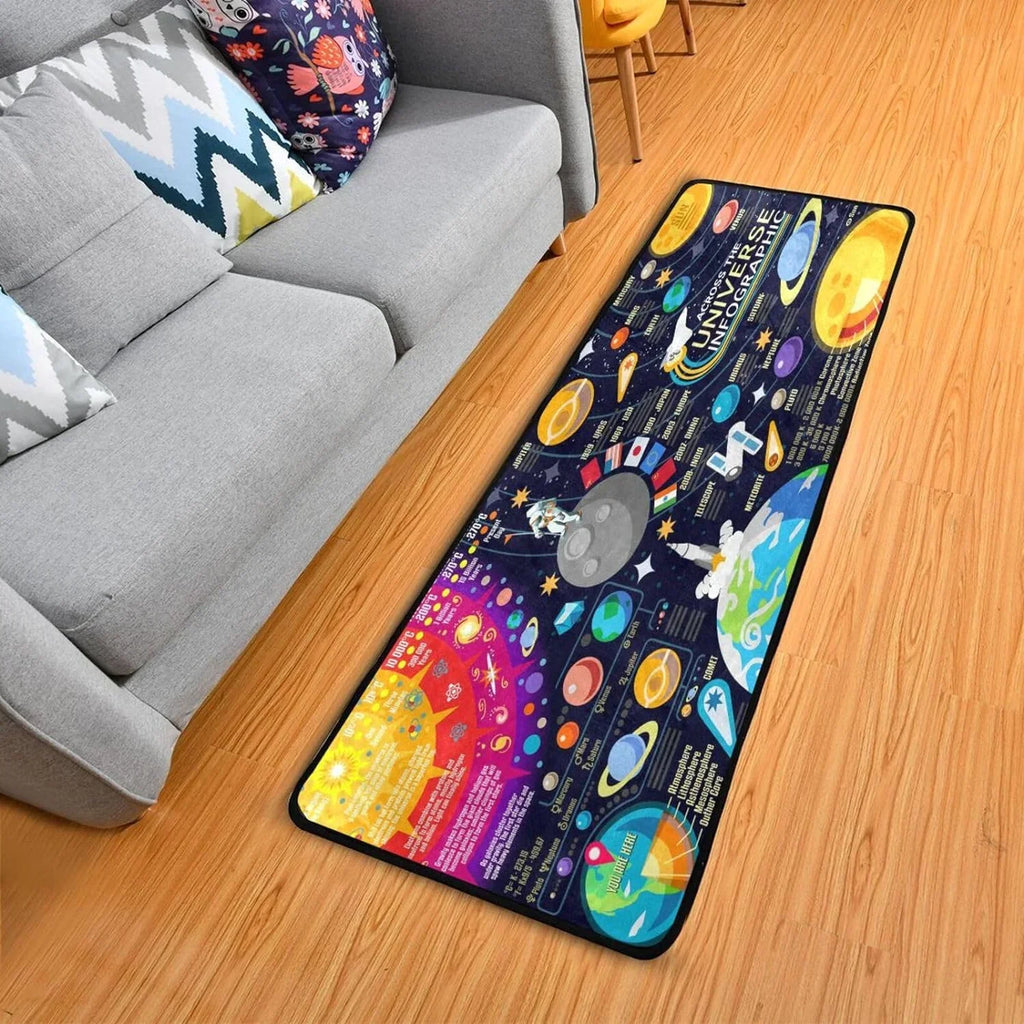 Solar System Runner Rug - 24"x72" Ultra Soft Non-Slip Floor Mat Washable Area Rugs for Kitchen Bathroom Entry Home Decor Gifts