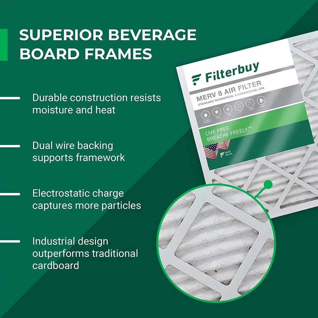Filterbuy 16x18x2 MERV 8 Pleated HVAC AC Furnace Air Filters (2-Pack)