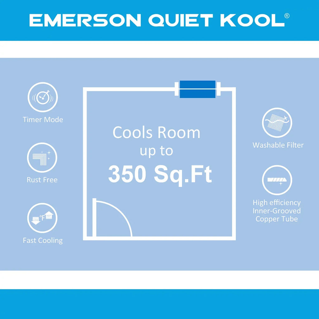 Emerson Quiet Kool 8,000 BTU 115-Volt Through-the-Wall Air Conditioner with Remote, White