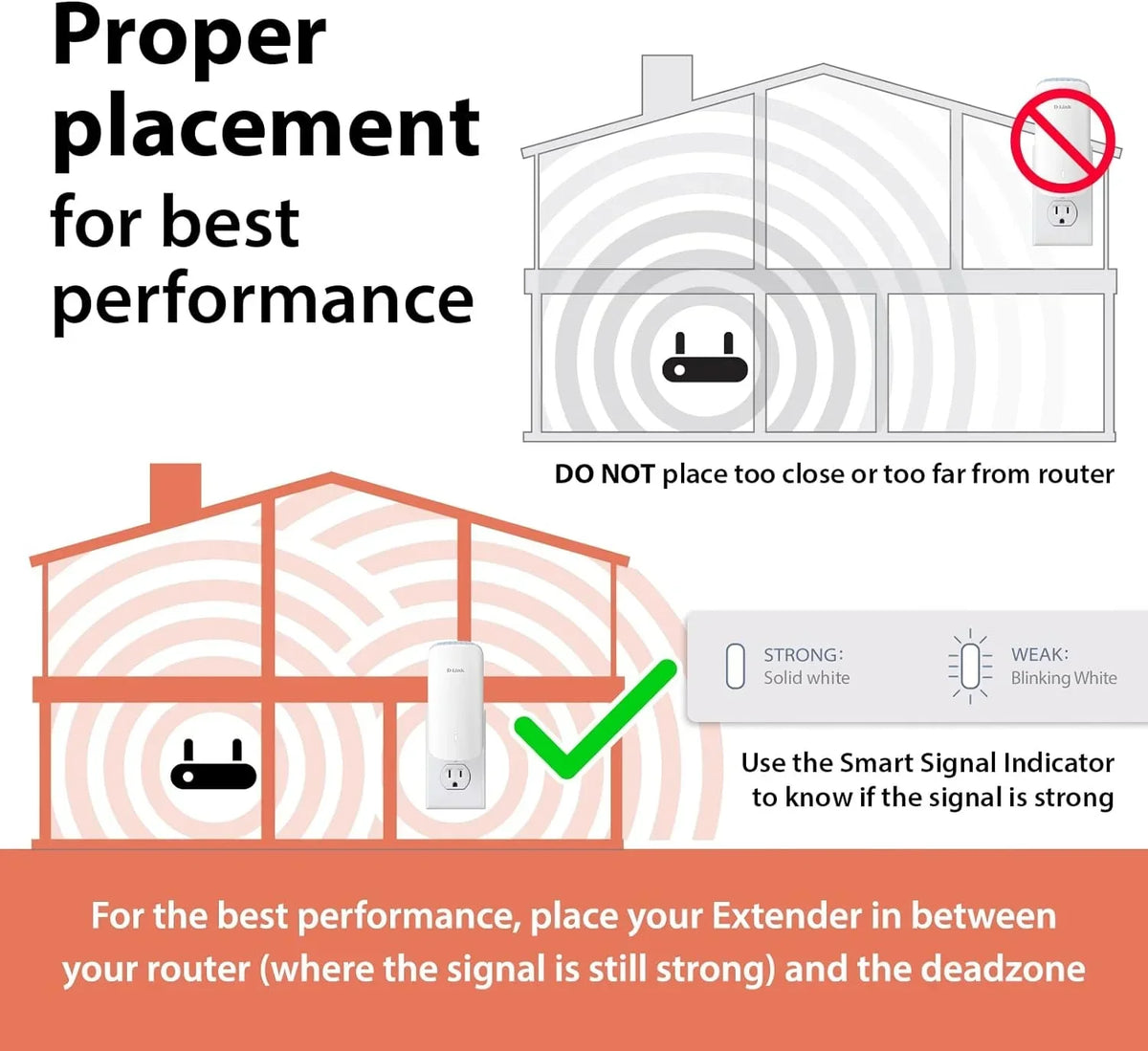 D-Link AX3000 Mesh WiFi 6 Range Extender | 1x Gigabit LAN Port | AI | Cover up to 2300 Sq. ft (E30)