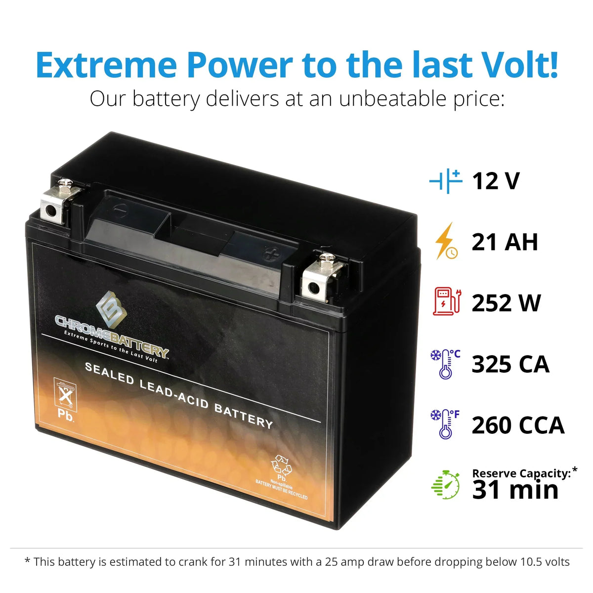 Chrome Battery Y50-N18L-A3 (50-N18L-A3 12 Volt,20 Ah, 260 CCA) Snowmobile Battery for Yamaha 700cc Sxv700er Viper Er 2004