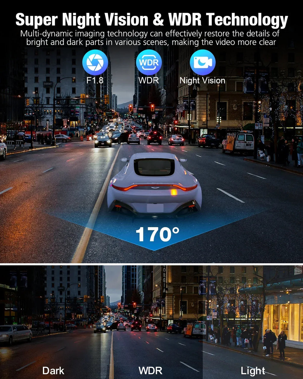 Dual Dash Cam Front and Rear, OMBAR 4K 1080P 5G WiFi & GPS Full HD Car Dashcam with 64G SD Card, WDR Night Vision, 24h Parking Mode, 170°Wide, G-Sensor, Loop Recording, APP