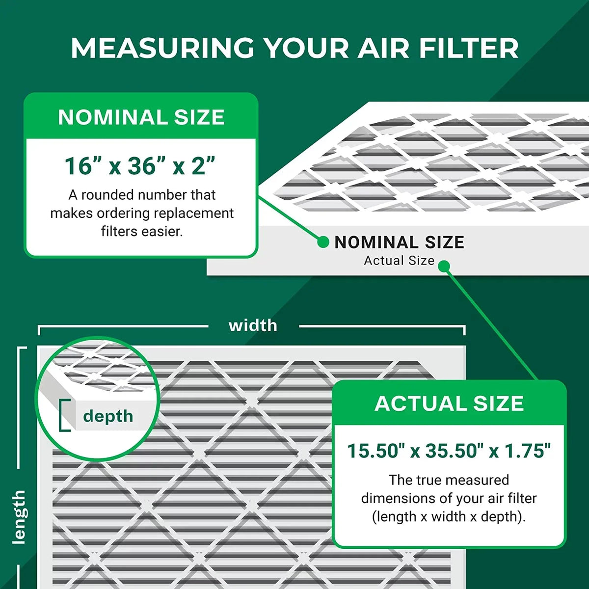 Filterbuy 16x36x2 MERV 11 Pleated HVAC AC Furnace Air Filters (3-Pack)