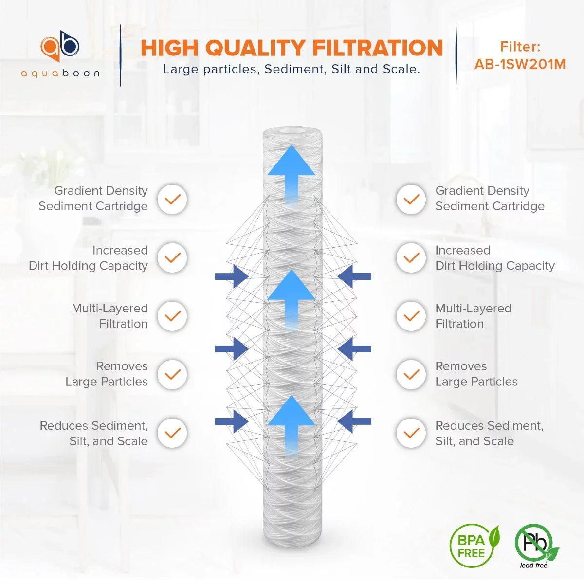 Aquaboon 1 Micron 20" x 2.5" String Wound Sediment Water Filter Cartridge | Universal Replacement for Any 20 inch RO Unit | Compatible with 101-230, PD-5-20, AP110-2C, P5-20, CFS124-C20, 4-Pack