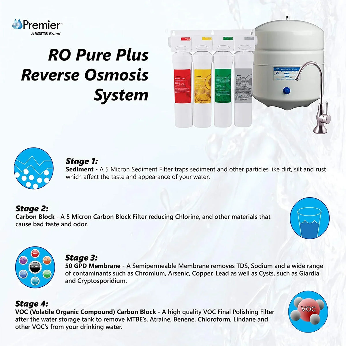 LIHONG WP531417 RO Pure Plus Reverse Osmosis Filtration System with Top-Mount Twist Faucet, Brushed Nickel, Standard