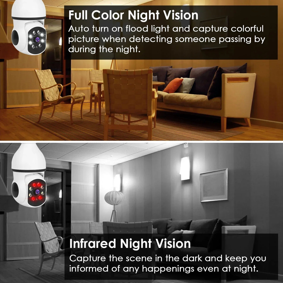 Electric Security Surveillance Camera iMounTEK 1080P FHD Wireless E27 WiFi Bulb Camera 360 Degree Panoramic Motion Tracking Alarm Two-Way Audio Night Vision APP Control