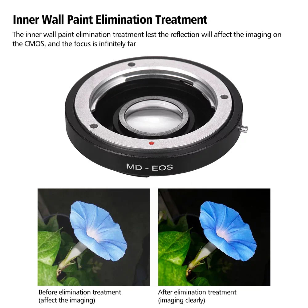 MD- Lens Mount Adapter Ring with Corrective Lens for Minolta MD Lens to Fit for Canon EF Camera Focus Infinity