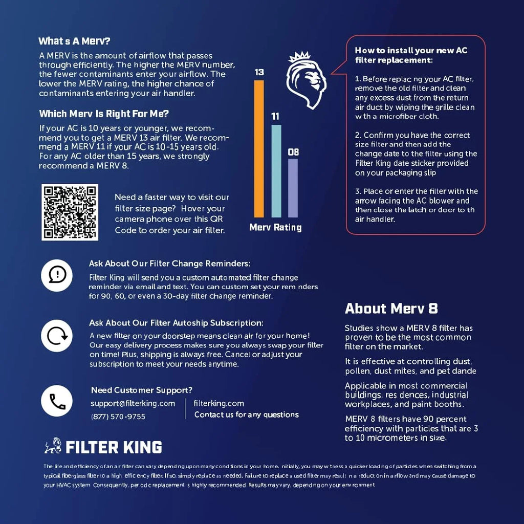 Filter King 15.5x39x1 Air Filter | 4-PACK | MERV 8 HVAC Pleated A/C Furnace Filters | MADE IN USA | Actual Size: 15.5 x 39 x .75"