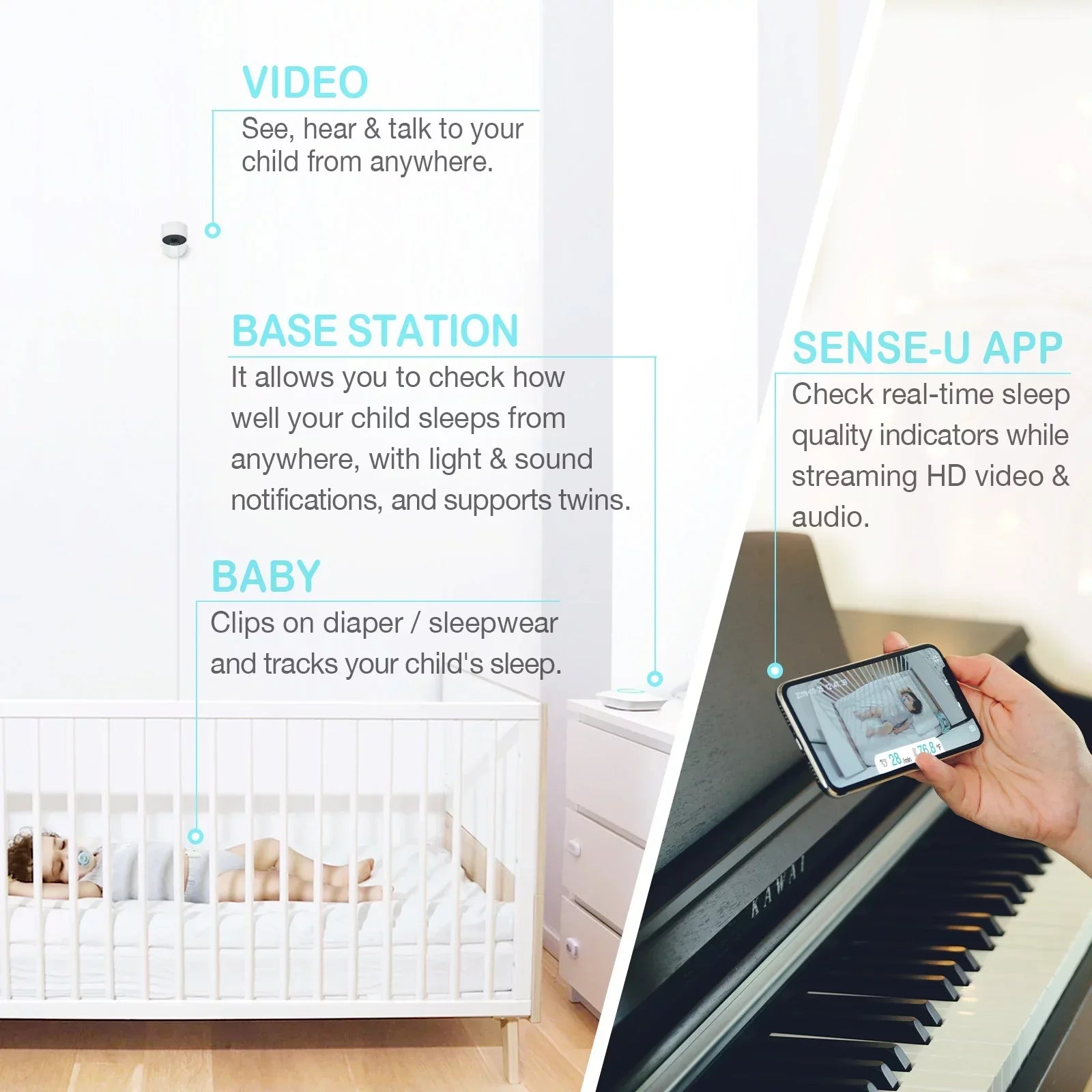 Sense-U Smart Baby Monitor 3+Camera, Audio, Video Baby Monitor That Notifies You for No Abdominal Movement, Rollover, High/Low Temperatures, Detected Motion, with Night Vision, 2-Way Talk, Long Range