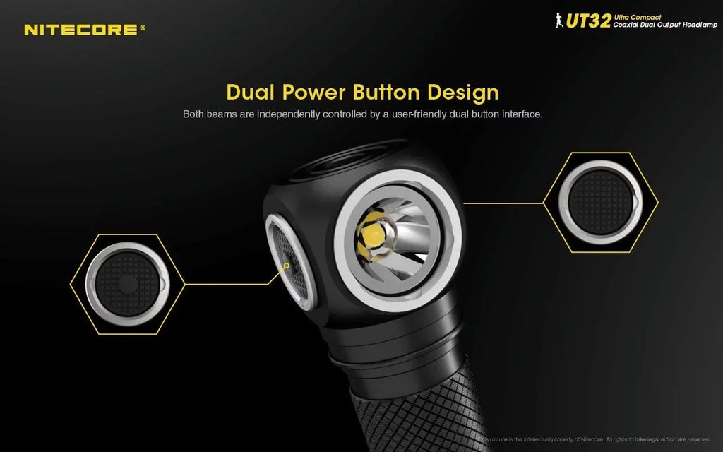Value Bundle: Nitecore UT32 Dual Emitter Headlamp-(5700K, Cool White)-(3000K, Warm White)with 1xNL1834 Battery,TUP Rechargeable Intelligent Pocket Light(Black or Gray)and Eco-Sensa A1 Magnetic Charger
