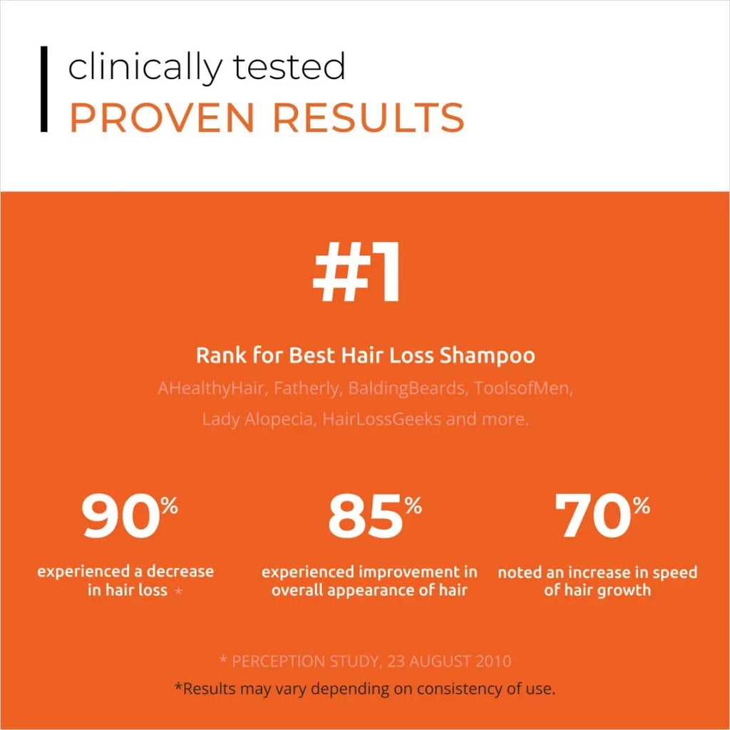 Revita Shampoo For Thinning Hair by DS Laboratories - Volumizing, Thickening Shampoo for Men and Women, Supports Hair Growth, Hair Strengthening, Sulfate Free, 7 Fl Oz