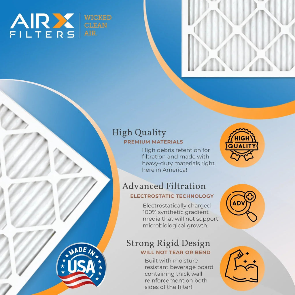 15x20x1 Air Filter MERV 8 Comparable to MPR 700 & FPR 5 Compatible with Lennox 91X24 Filter 6 Pack MERV 8 Comparable to MPR 700 & FPR 5 by AIRX FILTERS WICKED CLEAN AIR.